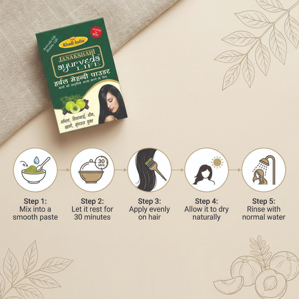 How to use henna powder