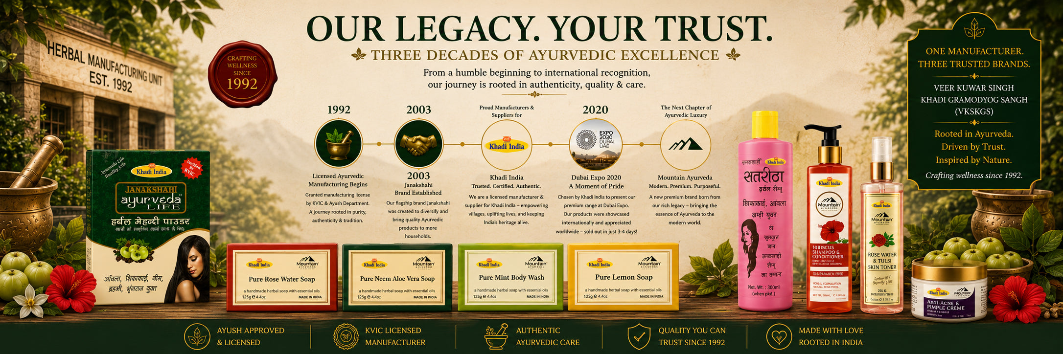 mountain-ayurveda-legacy-banner
