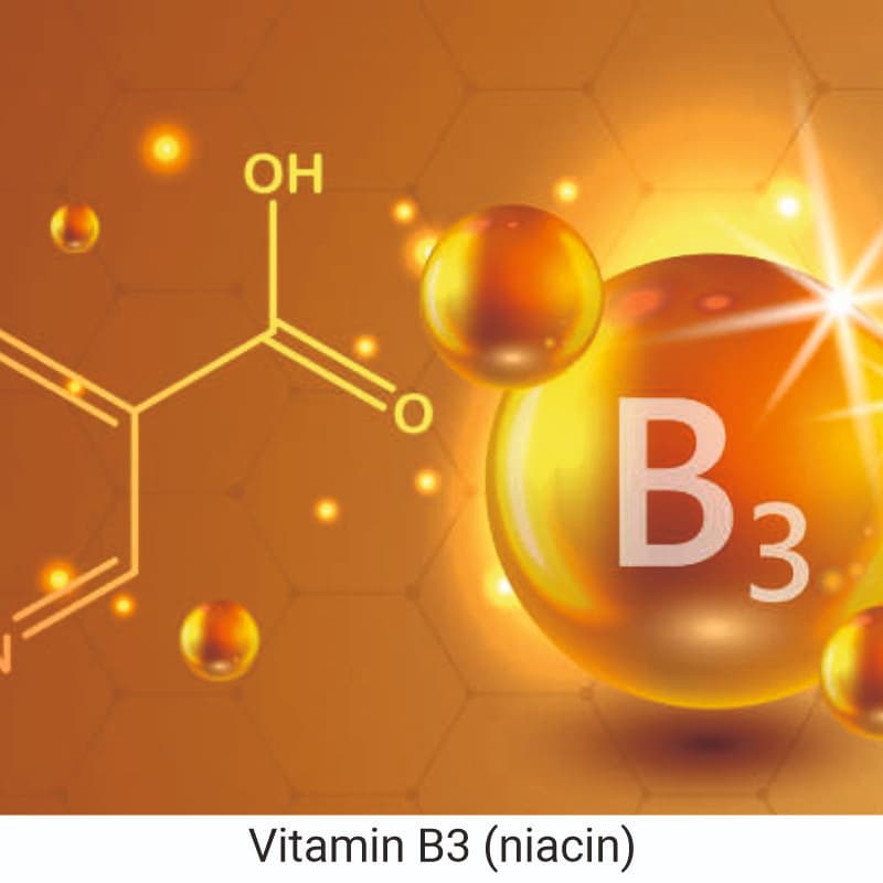 benefits of Vitamin_B3 (niacinamide) for skin