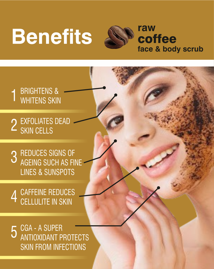 Benefits of Mountain Ayurveda Raw Coffee Body Scrub – Exfoliation, Skin Brightening, Anti-Aging
